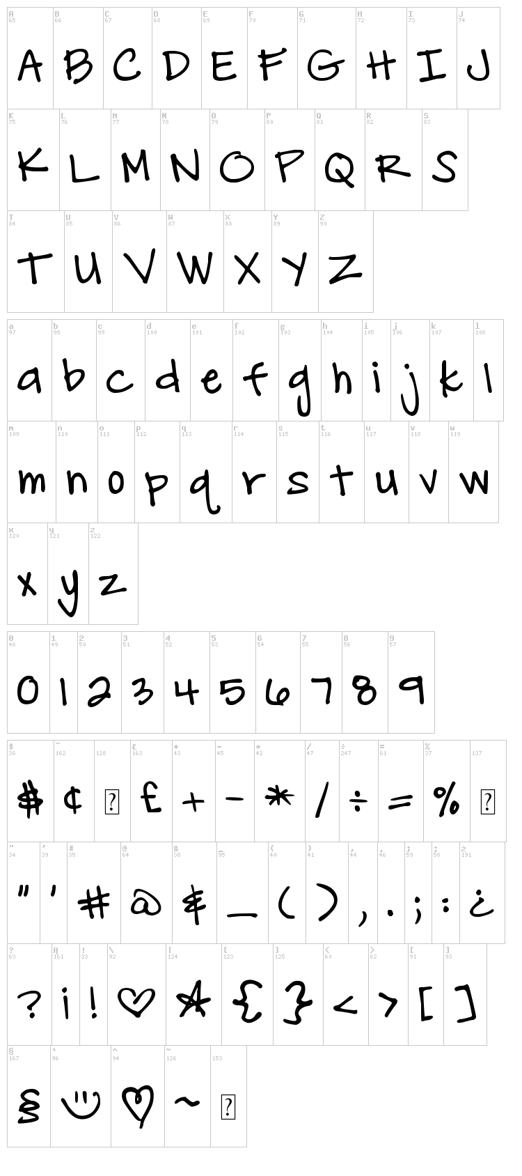 DJB Carly Sue Got Married font map